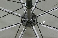 Regenschirm DELPHIN  mit Seitenwand 250cm/grün